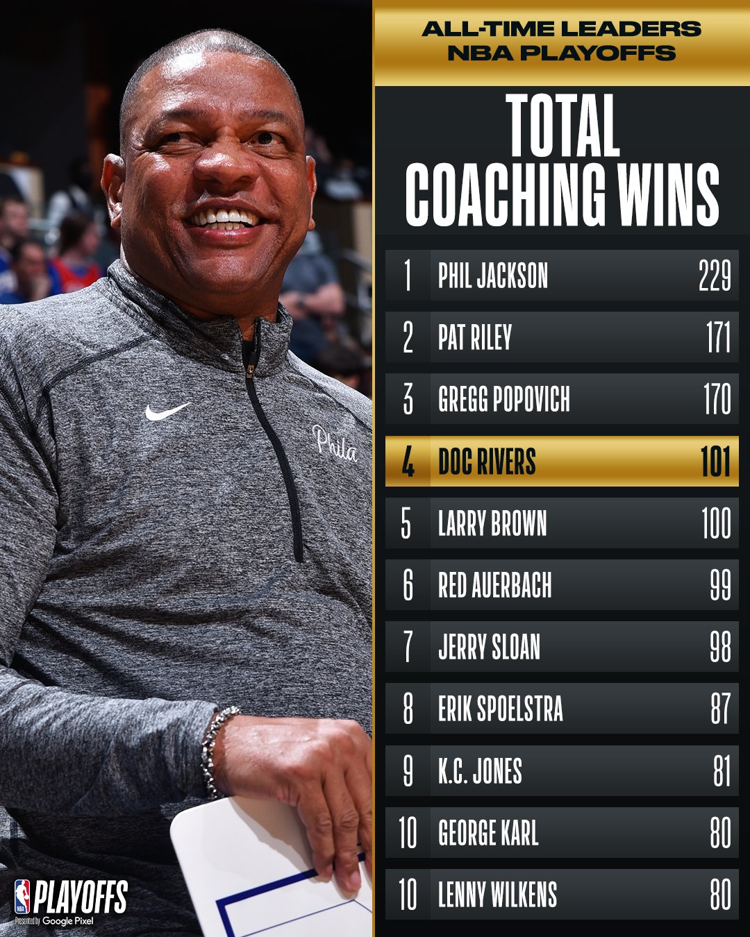 九游游戏中心-关于CBA季后赛倒计时;夏洛特黄蜂转会期回应争议;细节引发关注;质疑声仍在;控场能力受关注的信息