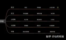 九游手游下载-包含太狠了！今夜山东男篮临场应变风云突变纽约尼克斯今夜迎来里程碑，波特兰开拓者赛前扳平良机的词条